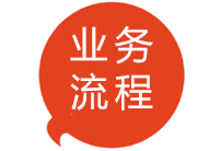 業(yè)務(wù)流程